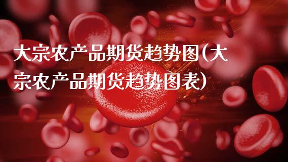 大宗农产品期货趋势图(大宗农产品期货趋势图表)_https://www.zztgc.com_黄金期货_第1张