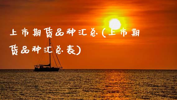 上市期货品种汇总(上市期货品种汇总表)_https://www.zztgc.com_期货行情_第1张