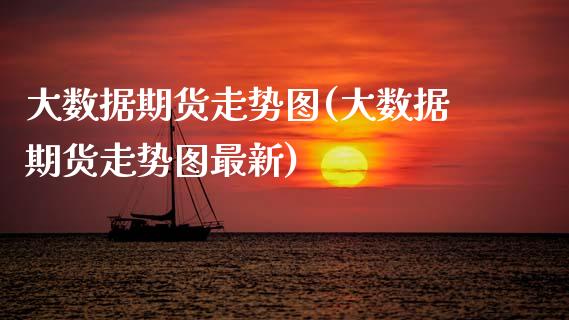大数据期货走势图(大数据期货走势图最新)_https://www.zztgc.com_期货行情_第1张