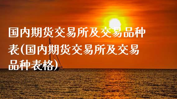 国内期货交易所及交易品种表(国内期货交易所及交易品种表格)_https://www.zztgc.com_黄金期货_第1张