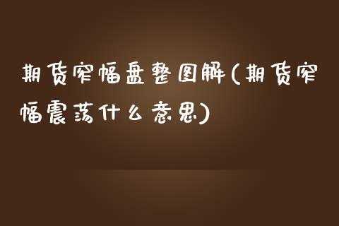 期货窄幅盘整图解(期货窄幅震荡什么意思)_https://www.zztgc.com_黄金期货_第1张