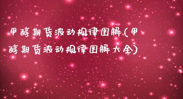 甲醇期货波动规律图解(甲醇期货波动规律图解大全)_https://www.zztgc.com_期货入门_第1张