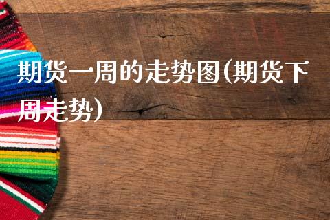 期货一周的走势图(期货下周走势)_https://www.zztgc.com_黄金期货_第1张