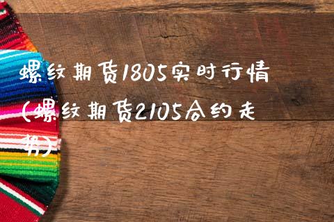 螺纹期货1805实时行情(螺纹期货2105合约走势)_https://www.zztgc.com_期货入门_第1张