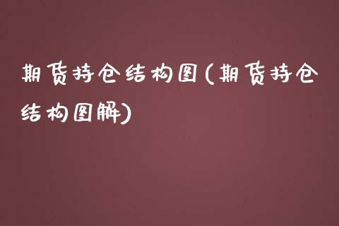 期货持仓结构图(期货持仓结构图解)_https://www.zztgc.com_黄金期货_第1张