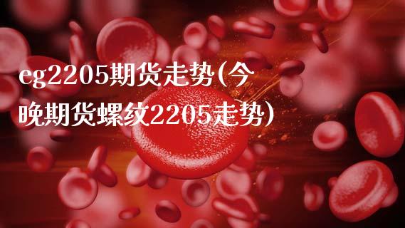 eg2205期货走势(今晚期货螺纹2205走势)_https://www.zztgc.com_原油期货_第1张