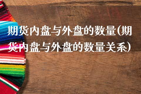 期货内盘与外盘的数量(期货内盘与外盘的数量关系)_https://www.zztgc.com_期货直播_第1张
