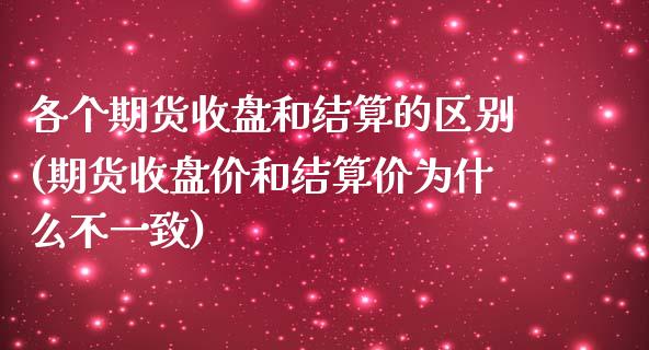 各个期货收盘和结算的区别(期货收盘价和结算价为什么不一致)_https://www.zztgc.com_期货行情_第1张