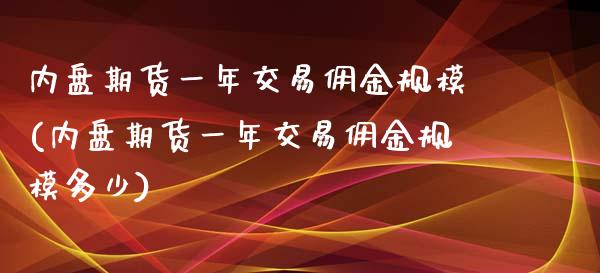 内盘期货一年交易佣金规模(内盘期货一年交易佣金规模多少)_https://www.zztgc.com_期货直播_第1张