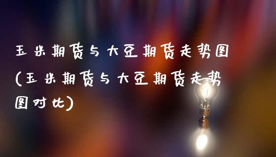 玉米期货与大豆期货走势图(玉米期货与大豆期货走势图对比)_https://www.zztgc.com_黄金期货_第1张