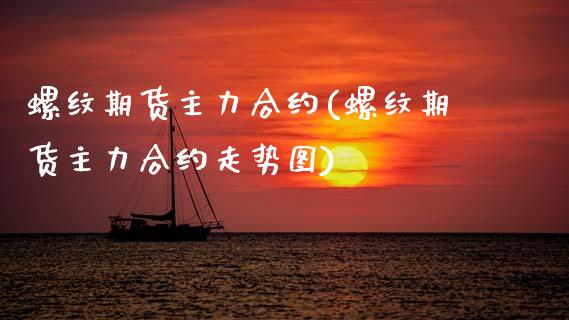 螺纹期货主力合约(螺纹期货主力合约走势图)_https://www.zztgc.com_期货直播_第1张