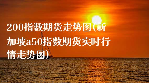200指数期货走势图(新加坡a50指数期货实时行情走势图)_https://www.zztgc.com_期货直播_第1张
