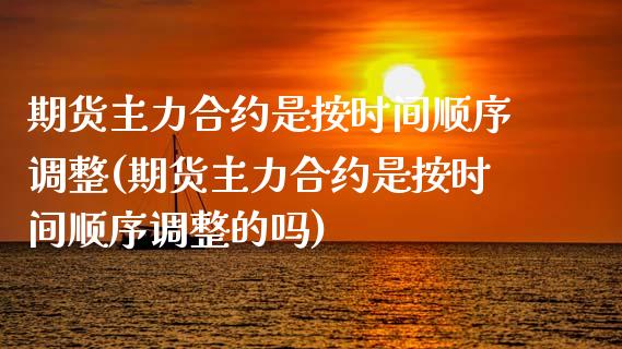 期货主力合约是按时间顺序调整(期货主力合约是按时间顺序调整的吗)_https://www.zztgc.com_原油期货_第1张
