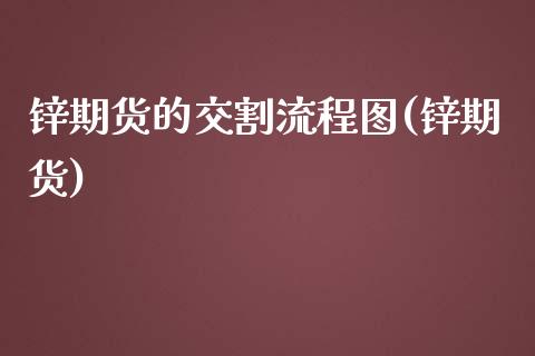 锌期货的交割流程图(锌期货)_https://www.zztgc.com_黄金期货_第1张