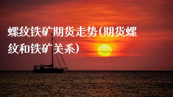 螺纹铁矿期货走势(期货螺纹和铁矿关系)_https://www.zztgc.com_期货入门_第1张