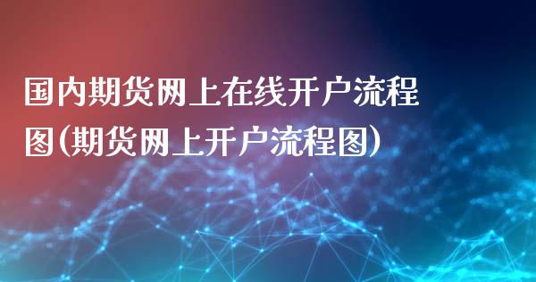 国内期货网上在线开户流程图(期货网上开户流程图)_https://www.zztgc.com_原油期货_第1张