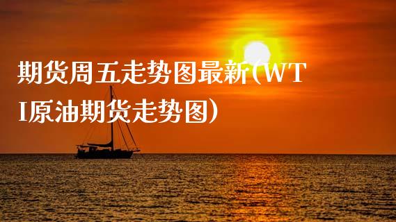 期货周五走势图最新(WTI原油期货走势图)_https://www.zztgc.com_期货开户_第1张