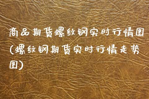 商品期货螺纹钢实时行情图(螺纹钢期货实时行情走势图)_https://www.zztgc.com_期货行情_第1张