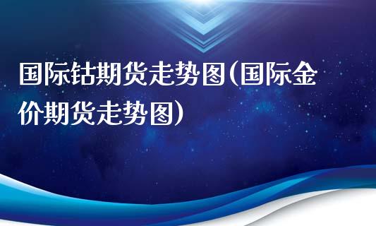 国际钴期货走势图(国际金价期货走势图)_https://www.zztgc.com_期货直播_第1张