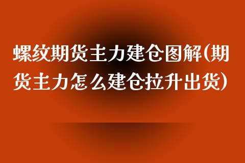 螺纹期货主力建仓图解(期货主力怎么建仓拉升出货)_https://www.zztgc.com_原油期货_第1张