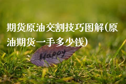 期货原油交割技巧图解(原油期货一手多少钱)_https://www.zztgc.com_期货开户_第1张