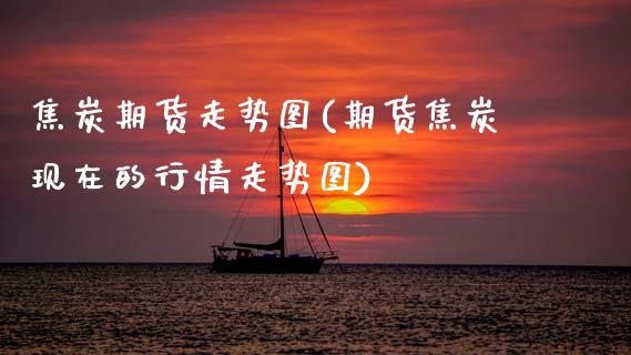焦炭期货走势图(期货焦炭现在的行情走势图)_https://www.zztgc.com_期货行情_第1张