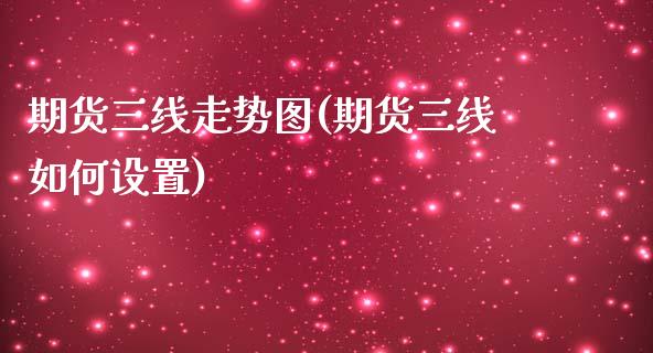 期货三线走势图(期货三线如何设置)_https://www.zztgc.com_期货直播_第1张