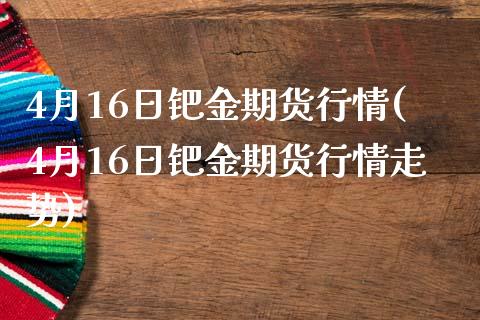 4月16日钯金期货行情(4月16日钯金期货行情走势)_https://www.zztgc.com_期货直播_第1张