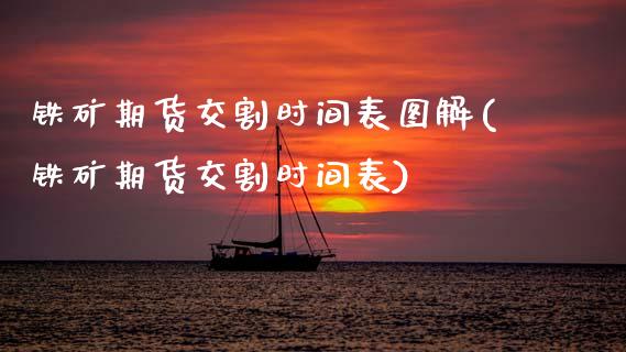 铁矿期货交割时间表图解(铁矿期货交割时间表)_https://www.zztgc.com_期货行情_第1张