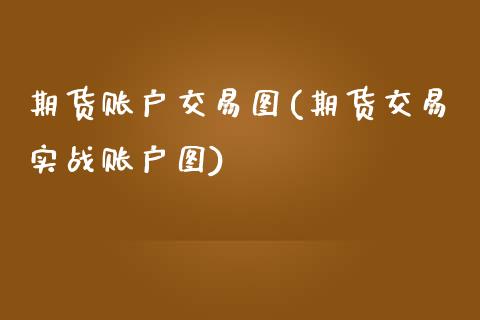 期货账户交易图(期货交易实战账户图)_https://www.zztgc.com_期货行情_第1张