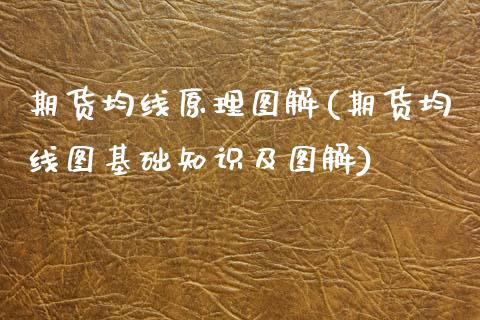 期货均线原理图解(期货均线图基础知识及图解)_https://www.zztgc.com_期货直播_第1张