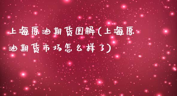上海原油期货图解(上海原油期货市场怎么样了)_https://www.zztgc.com_期货直播_第1张
