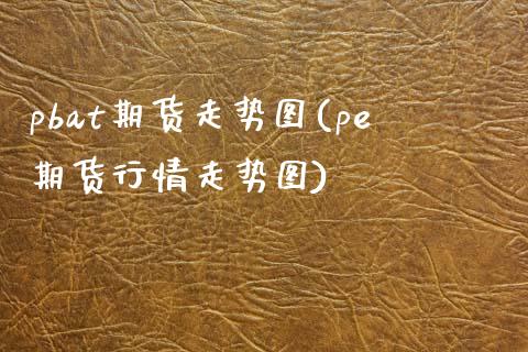 pbat期货走势图(pe期货行情走势图)_https://www.zztgc.com_期货行情_第1张