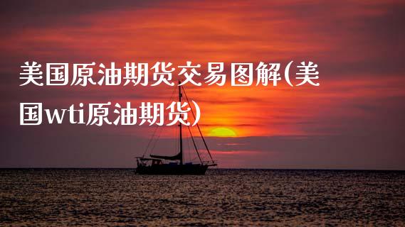 美国原油期货交易图解(美国wti原油期货)_https://www.zztgc.com_期货入门_第1张