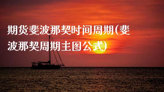 期货斐波那契时间周期(斐波那契周期主图公式)_https://www.zztgc.com_期货开户_第1张