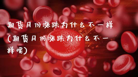 期货月份涨跌为什么不一样(期货月份涨跌为什么不一样呢)_https://www.zztgc.com_黄金期货_第1张