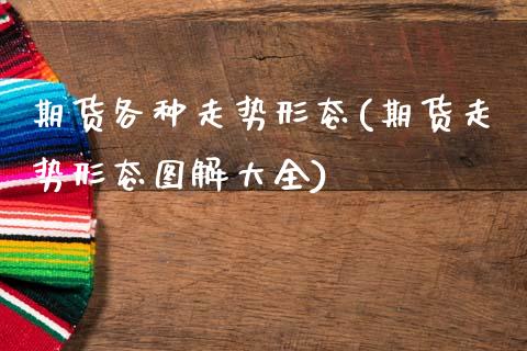 期货各种走势形态(期货走势形态图解大全)_https://www.zztgc.com_黄金期货_第1张