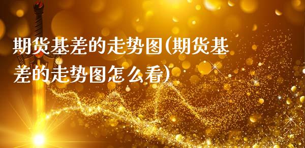 期货基差的走势图(期货基差的走势图怎么看)_https://www.zztgc.com_原油期货_第1张