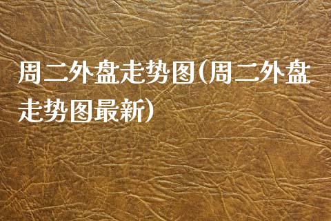 周二外盘走势图(周二外盘走势图最新)_https://www.zztgc.com_期货开户_第1张