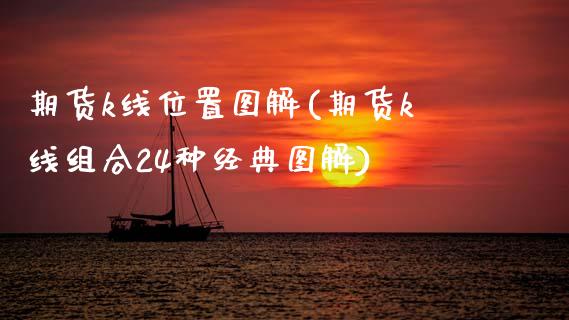 期货k线位置图解(期货k线组合24种经典图解)_https://www.zztgc.com_期货入门_第1张