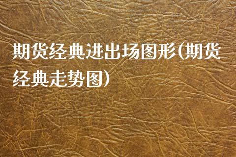 期货经典进出场图形(期货经典走势图)_https://www.zztgc.com_期货直播_第1张