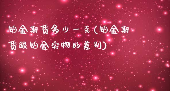 铂金期货多少一克(铂金期货跟铂金实物的差别)_https://www.zztgc.com_期货行情_第1张