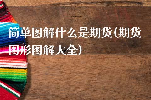 简单图解什么是期货(期货图形图解大全)_https://www.zztgc.com_黄金期货_第1张
