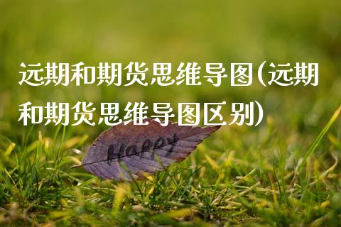 远期和期货思维导图(远期和期货思维导图区别)_https://www.zztgc.com_黄金期货_第1张