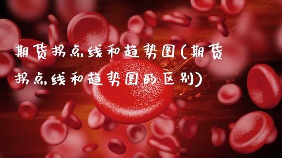 期货拐点线和趋势图(期货拐点线和趋势图的区别)_https://www.zztgc.com_黄金期货_第1张
