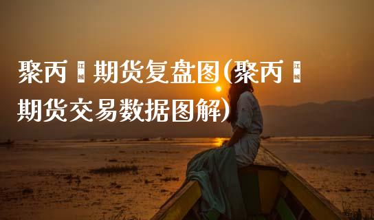聚丙烯期货复盘图(聚丙烯期货交易数据图解)_https://www.zztgc.com_原油期货_第1张