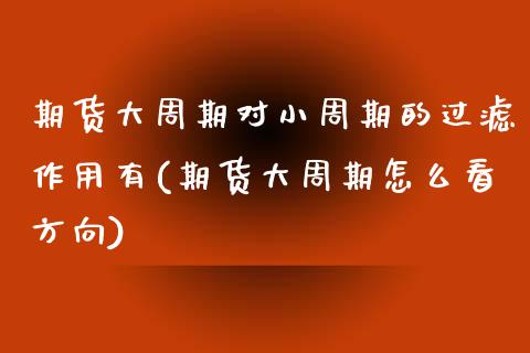 期货大周期对小周期的过滤作用有(期货大周期怎么看方向)_https://www.zztgc.com_期货行情_第1张