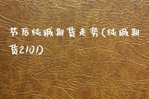 节后纯碱期货走势(纯碱期货2101)_https://www.zztgc.com_原油期货_第1张