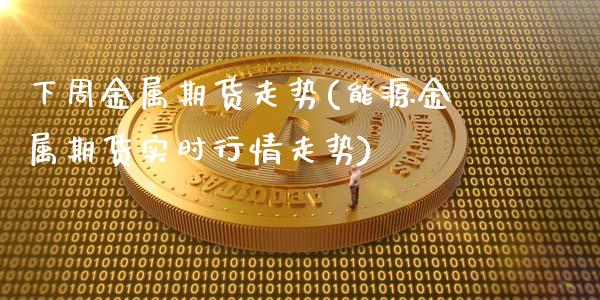 下周金属期货走势(能源金属期货实时行情走势)_https://www.zztgc.com_期货行情_第1张
