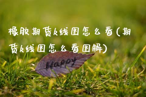 橡胶期货k线图怎么看(期货k线图怎么看图解)_https://www.zztgc.com_期货行情_第1张